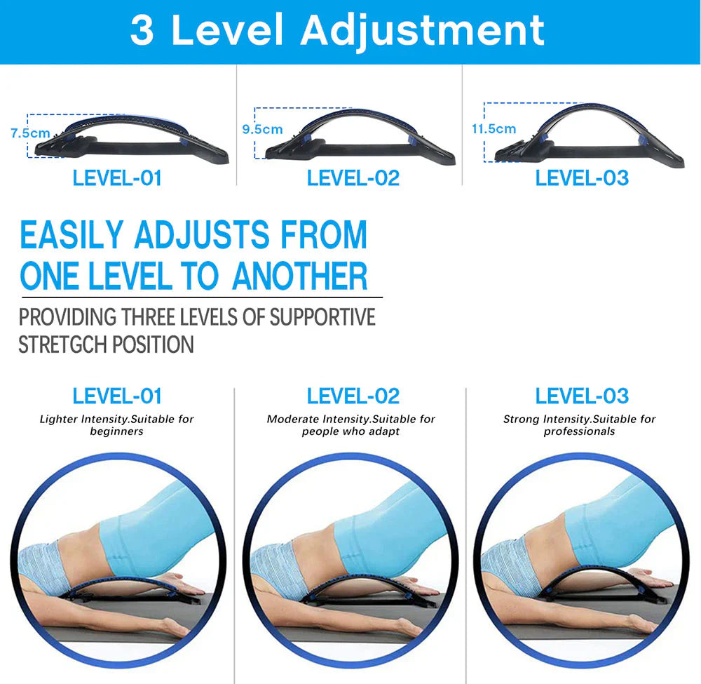 SOPORTE LUMBAR