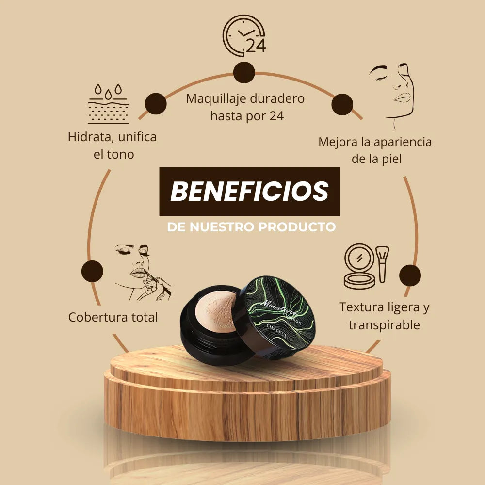 Encabezado