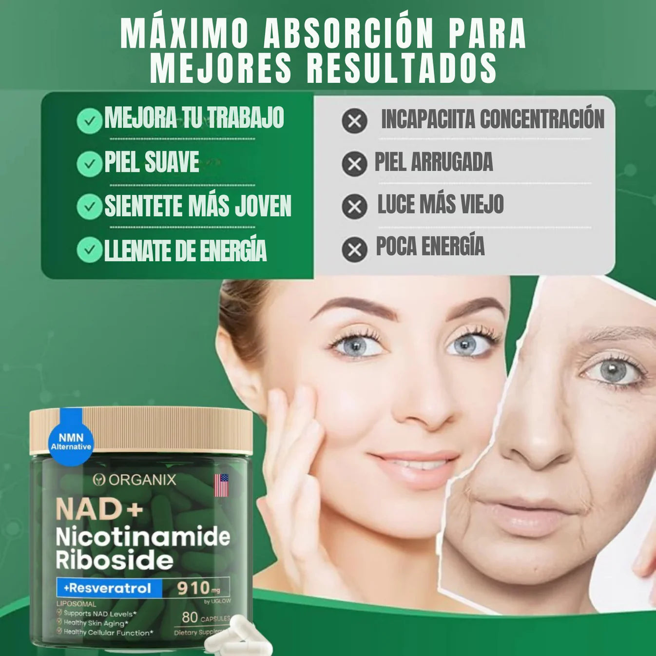 NAD con Resveratrol